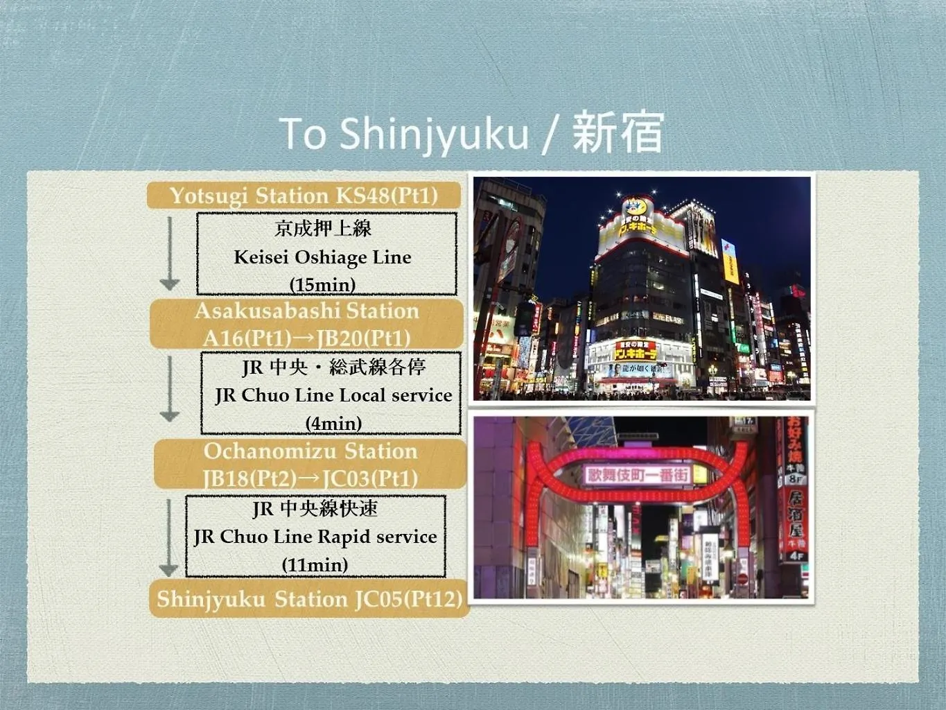 Bisk Park Tokyo - Vacation Stay 48915V 0*,